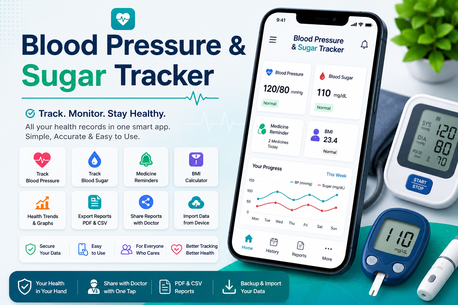 Blood Pressure Tracker